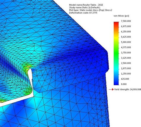 Using Sheet Metal Bodies in SOLIDWORKS Simulation